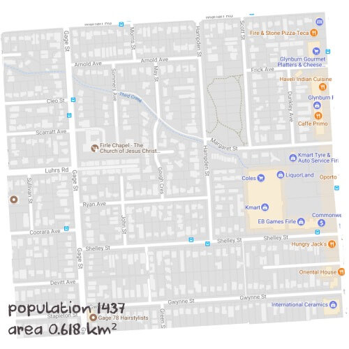 English Tutoring Near Me